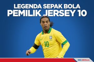 Legenda Sepak Bola Indonesia yang Paling Berpengaruh dalam Sejarah